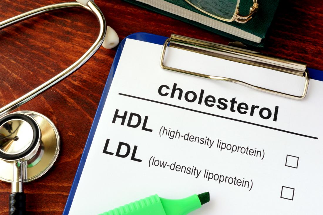 Colesterolo HDL: ecco come aiuta a controllare la glicemia