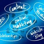 Come funziona il posizionamento sui motori di ricerca