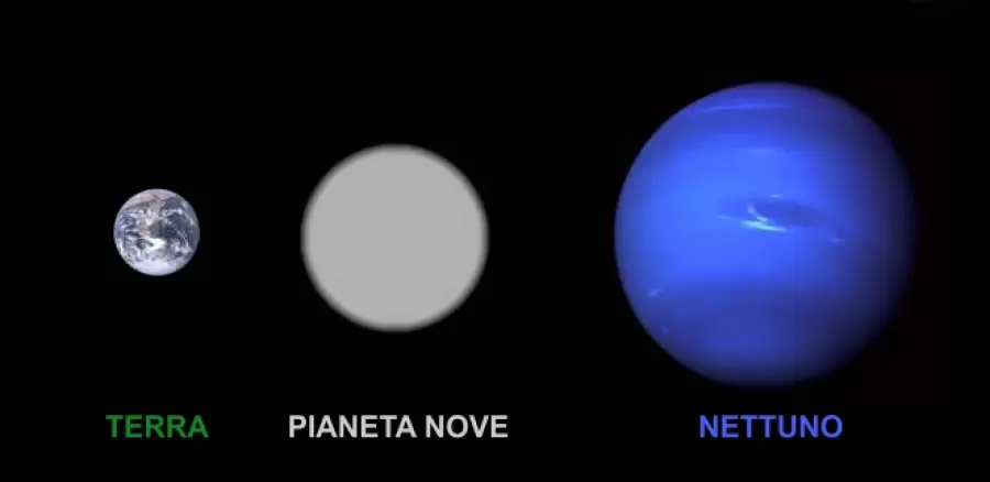 Pianeta Nove esiste o no? Gli scienziati confusi