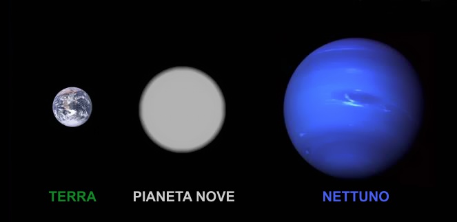 Pianeta Nove esiste o no? Gli scienziati confusi