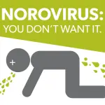 Allerta Norovirus in Europa: virus, diarrea e crampi