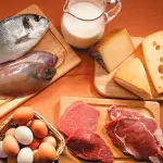 3 curiosità sulla dieta Plank