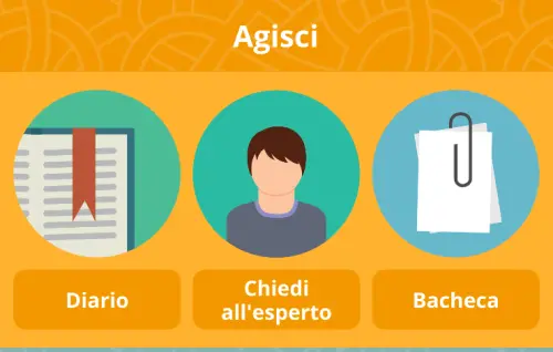 Anoressia e bulimia: app per aiutare i malati