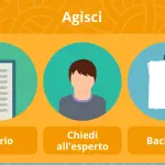 Anoressia e bulimia: app per aiutare i malati