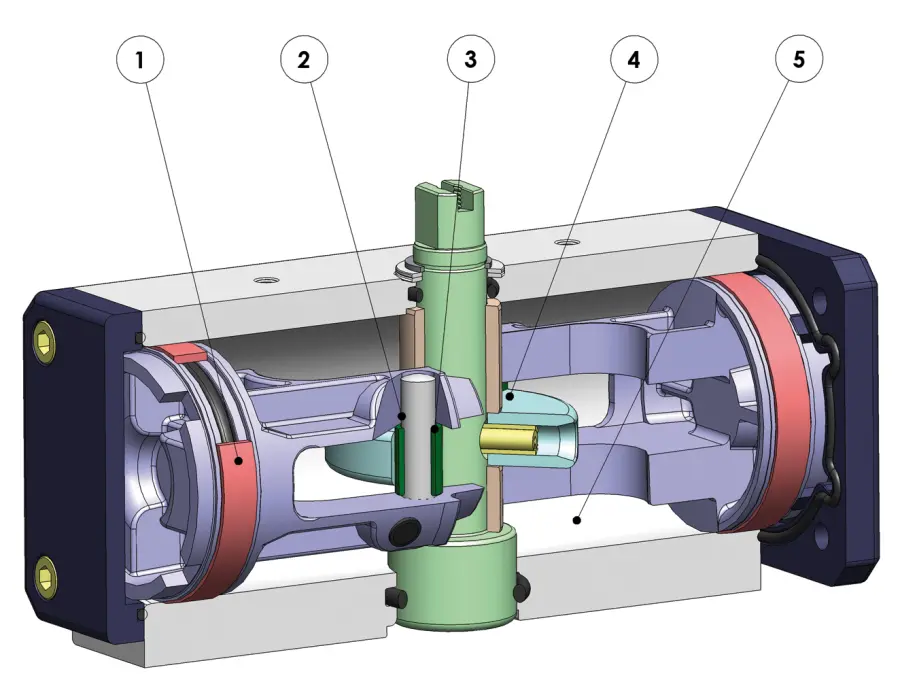 Attuatori pneumatici, un piccolo pezzo per grandi innovazioni tecnologiche