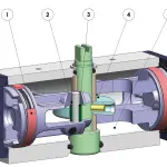 Attuatori pneumatici, un piccolo pezzo per grandi innovazioni tecnologiche
