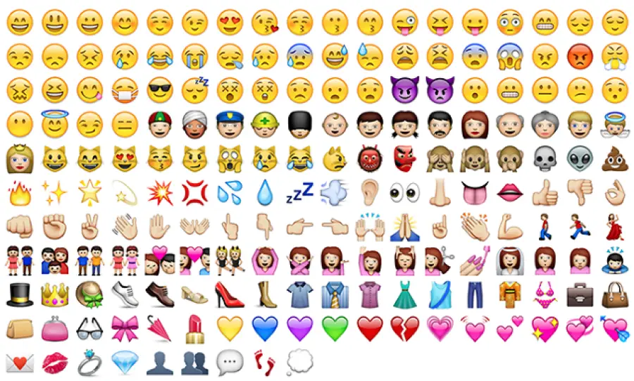 Emoji: faccine spesso interpretate erroneamente
