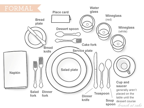 Come Apparecchiare La Tavola Per Capodanno? Ecco cosa dice il Galateo!
