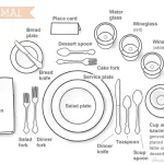 Come Apparecchiare La Tavola Per Capodanno? Ecco cosa dice il Galateo!