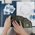 La storia dell’oroscopo