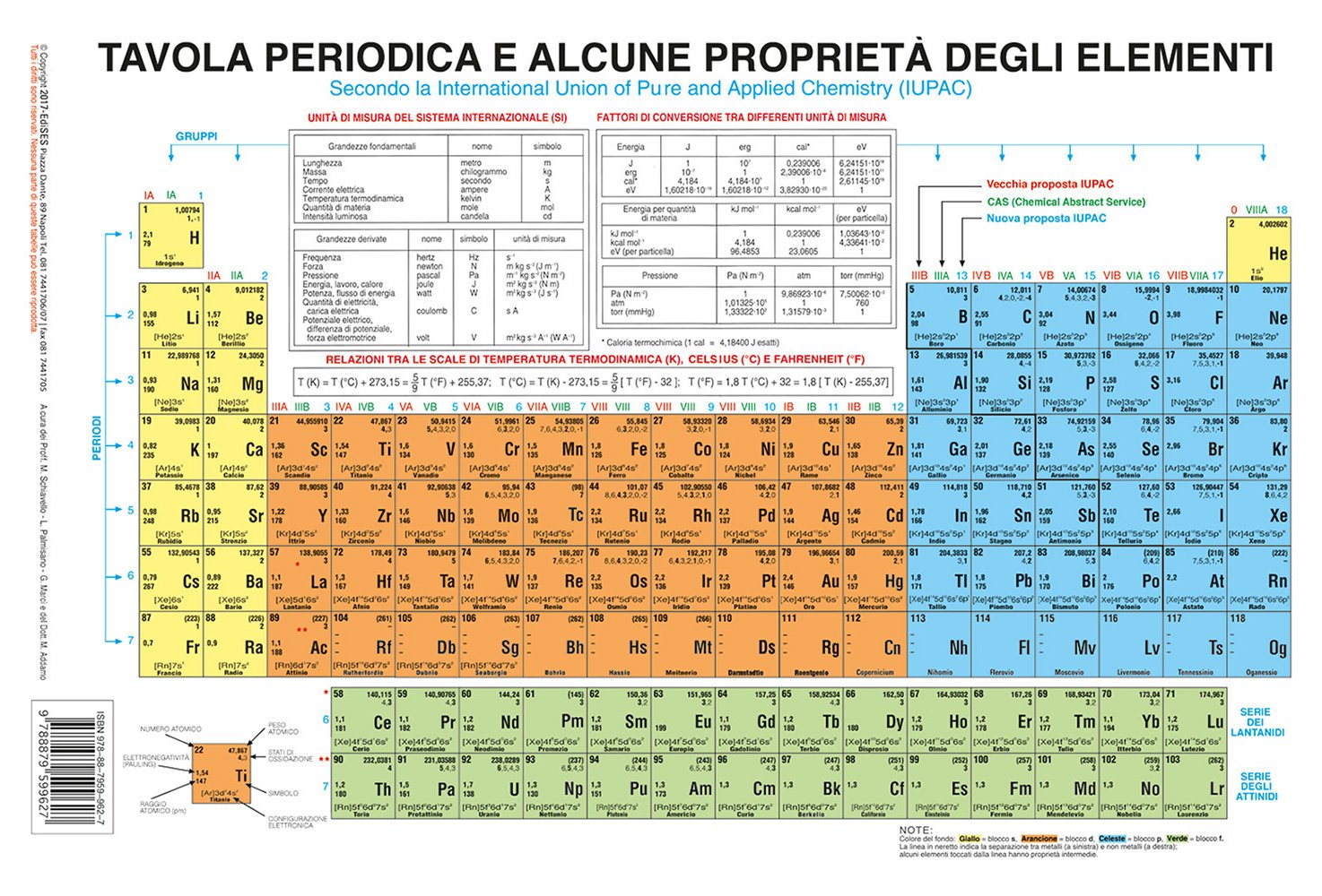 Tavola periodica: lo schema può ampliarsi all'infinito?