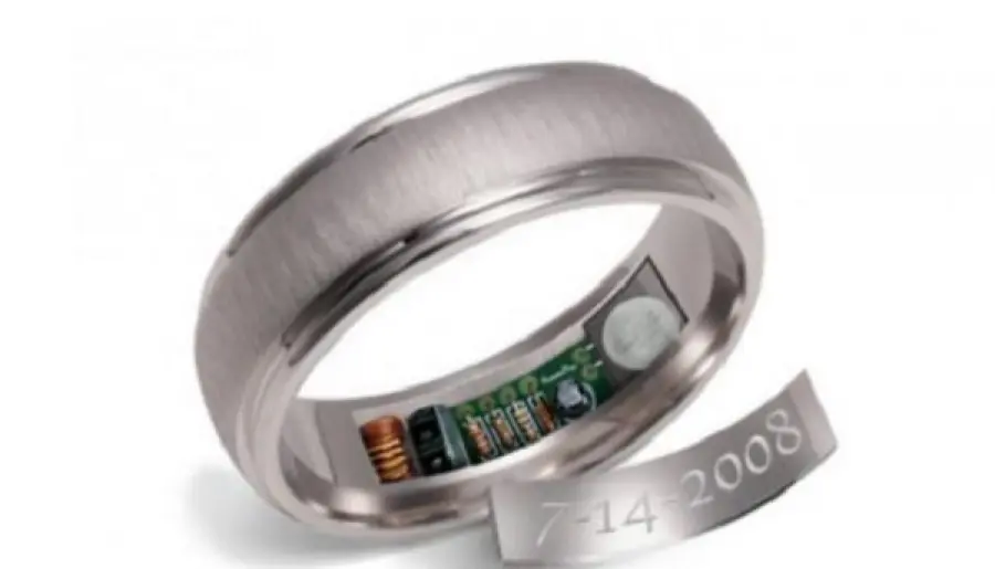 Anello GPS: arriva la fede nuziale per controllare il proprio partner