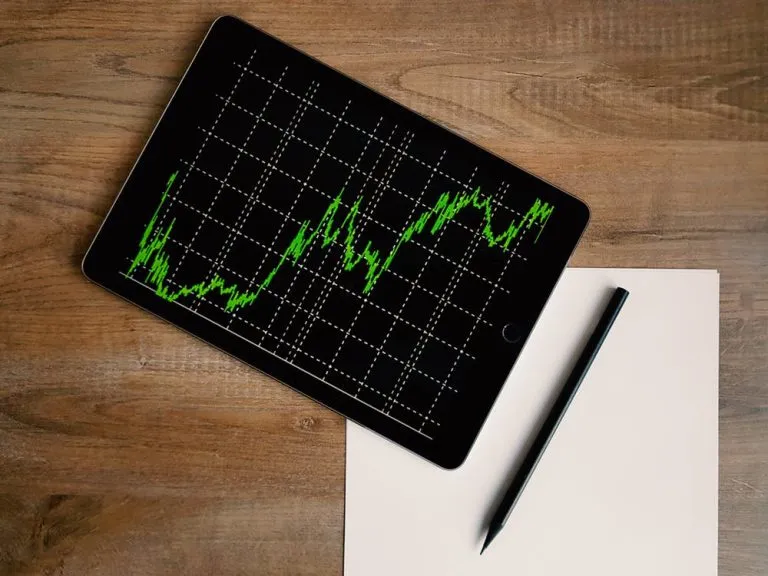 IQ Option – cosa è ?